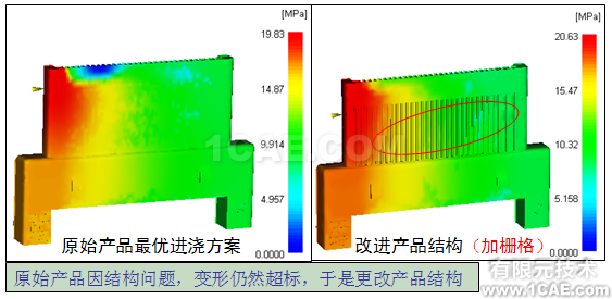 應用Moldflow對連接器產品進行模擬仿真案例+有限元項目服務資料圖片11