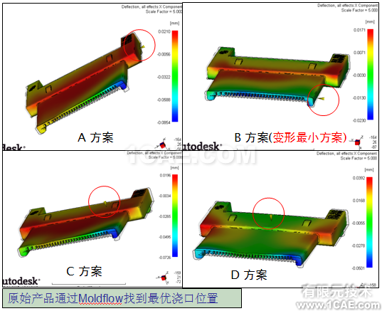 應用Moldflow對連接器產品進行模擬仿真案例+有限元項目服務資料圖片10