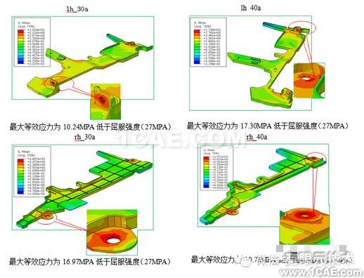 Abaqus standard空氣導管有限元分析案例abaqus靜態分析圖片4