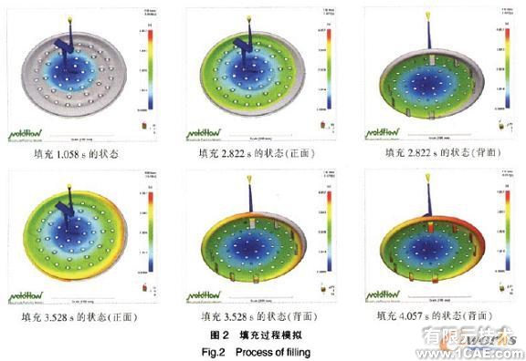 花灑面板注射模優(yōu)化設計ansys培訓課程圖片2