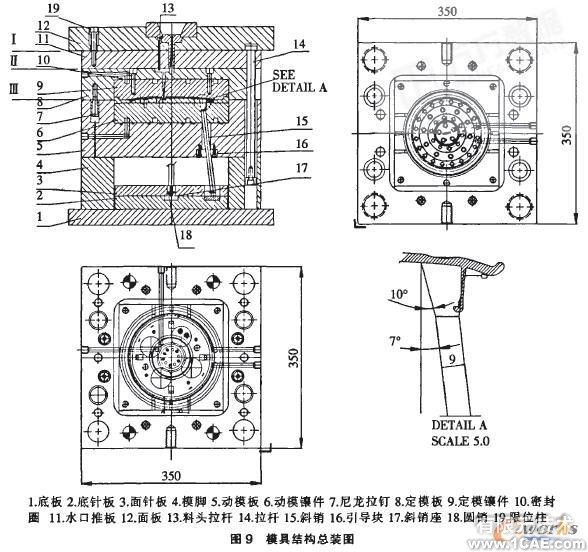 花灑面板注射模優(yōu)化設計ansys分析圖片9