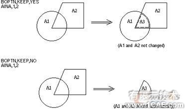 建模與網格劃分指南第五章ansys培訓課程圖片20