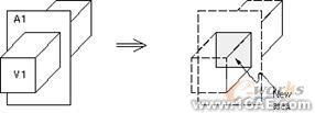 建模與網格劃分指南第五章ansys培訓課程圖片27