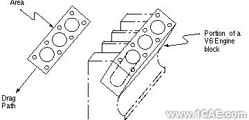建模與網格劃分指南第五章ansys分析圖片4
