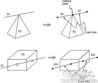建模與網格劃分指南第五章ansys分析案例圖片38