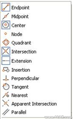 AutoCAD2010基本圖形編輯autocad技術圖片7