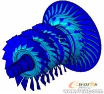 ANSYS的渦軸發動機組合壓氣機轉子仿真分析+學習資料圖片11