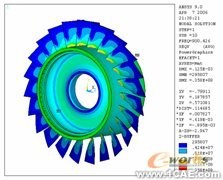 ANSYS的渦軸發動機組合壓氣機轉子仿真分析+學習資料圖片9