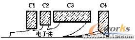 微型化四級降壓收集極設計+有限元項目服務資料圖圖片3