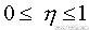 ANSYS結構拓撲優化設計+培訓教程圖片7