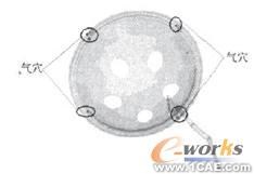 殼體CAE優化分析+應用技術圖片圖片5