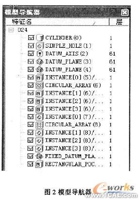 UG在水下動力系統復雜部件設計中的應用+培訓案例相關圖片圖片2