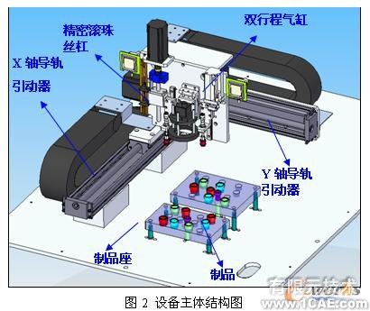 Solid Edge在貼片半導體行業設備設計中的應用solidworks simulation技術圖片2