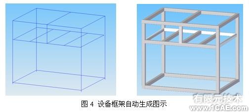 Solid Edge在貼片半導體行業設備設計中的應用solidworks simulation技術圖片4