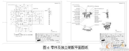 Solid Edge在貼片半導體行業設備設計中的應用solidworks simulation技術圖片6