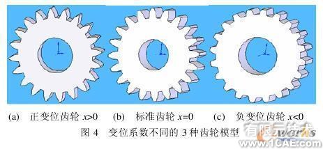 SolidWorks 的變位齒輪的分析與設計solidworks simulation分析圖片4