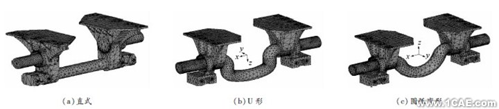 顛簸路況下3種結(jié)構(gòu)形式平衡懸架強度分析ansys結(jié)構(gòu)分析圖片3