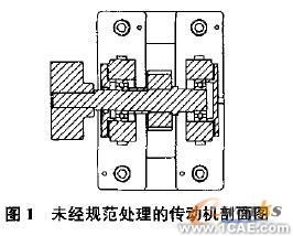 SolidWorks工程圖的規范化處理有限元分析培訓課程圖片1