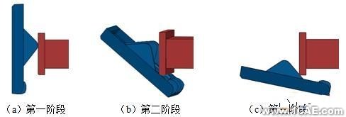 ABAQUS有限元分析在船舶行業(yè)中的應用流固耦合問題相關資料圖片6