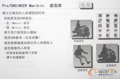 proengineer Manikin—盡顯CAD人性化設計proe相關圖片圖片5
