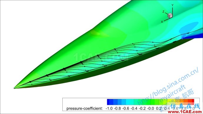 基于CFD的“四代機(jī)”大迎角流場(chǎng)結(jié)構(gòu)展示 (FLUENT/CFD-POST/Tecplot/EnSight)【航哥】 基于CFD的“四代機(jī)”大迎角流場(chǎng)結(jié)構(gòu)展示 (FLUENT/CFD-POST/Tecplot/EnSight)【航哥】