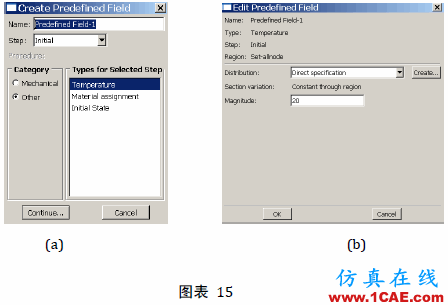 [轉載]Abaqus模擬焊接的方法與步驟詳解