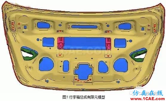 HyperWorks在汽車行李箱優化中的應用hypermesh技術圖片1