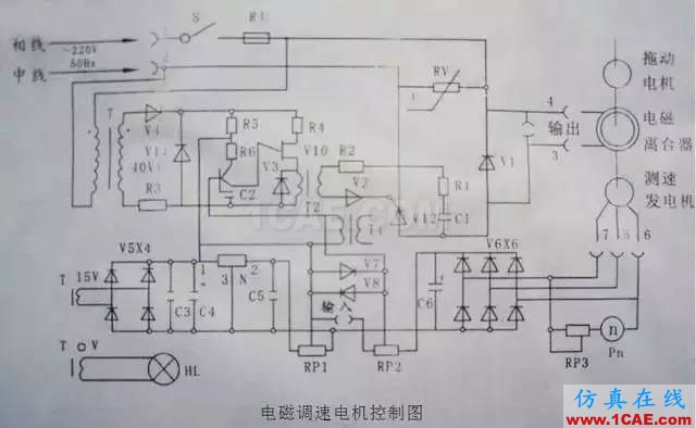 【電氣知識(shí)】溫故知新可以為師——36種自動(dòng)控制原理圖機(jī)械設(shè)計(jì)圖例圖片2