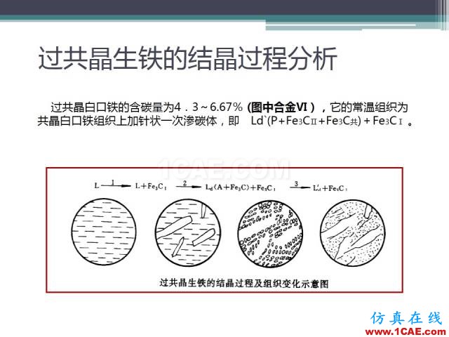 熱處理基礎知識，寫的太好了機械設計圖例圖片21