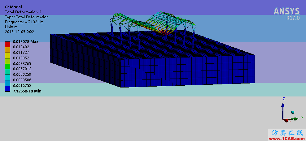 Ansys WORKBENCH基于粘彈性人工邊界的網架結構的摸態分析和地震分析ansys結果圖片7
