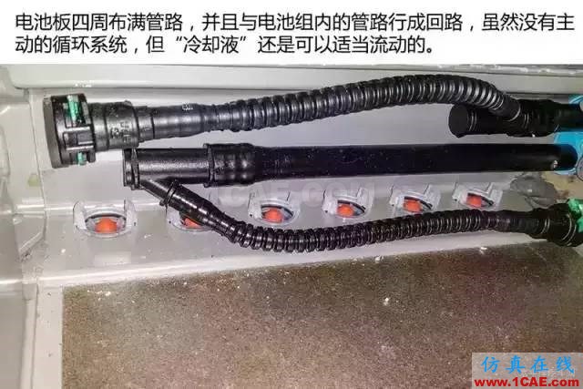 特斯拉為何續航那么久，拆開電池看看里面到底有什么！機械設計圖片29