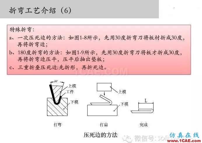圖文-鈑金各種工序的工藝介紹!solidworks simulation技術(shù)圖片6