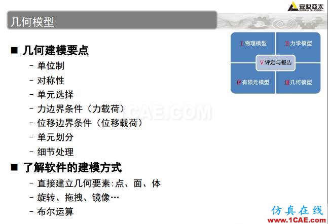 ANSYS技術專題之 壓力容器分析ansys workbanch圖片23