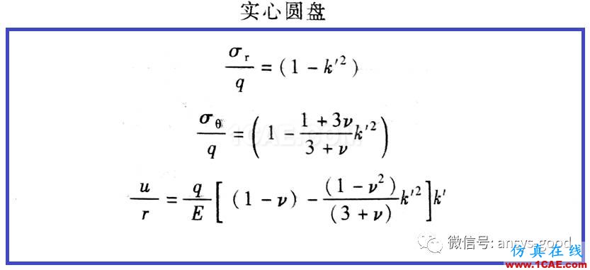 等厚旋轉圓盤的位移和應力-ANSYS分析-算例驗證ansys workbanch圖片12