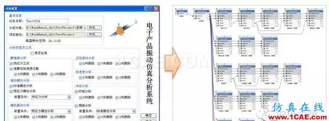 有限元分析定制開發--典型案例分享系列1+項目圖片1