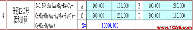 快接收，工程常用的各種圖形計(jì)算公式都在這了！AutoCAD應(yīng)用技術(shù)圖片4