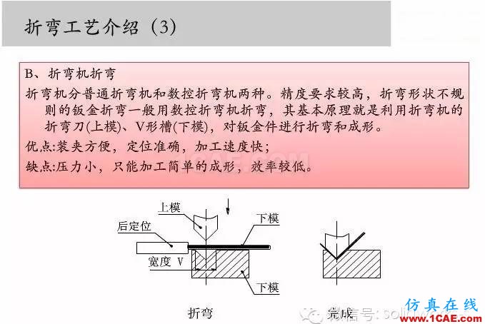 圖文-鈑金各種工序的工藝介紹!solidworks simulation技術(shù)圖片3