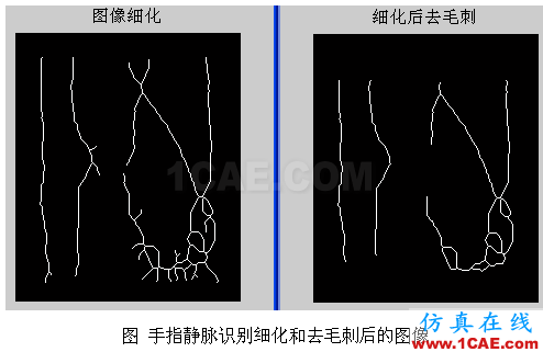 代做畢業設計-MATLAB的條碼、車牌、指紋、圖像識別-QQ572426200 代做畢業設計-MATLAB的條碼、車牌、指紋、圖像識別-QQ572426200