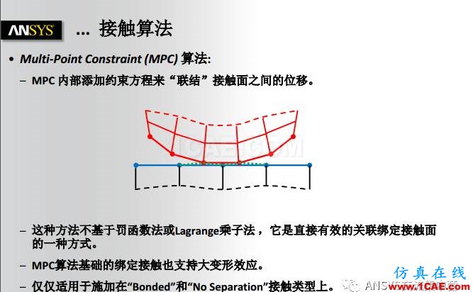 ANSYS技術專題之接觸非線性ansys培訓的效果圖片11