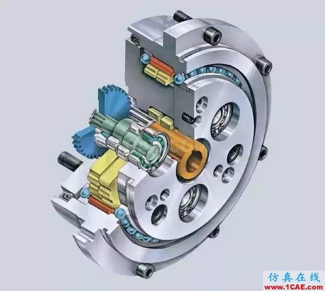 帶你了解工業機器人的關節:精密減速機機械設計案例圖片5