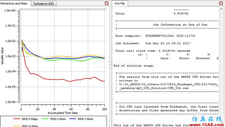 基于workbench的葉片流體和結構強度的耦合分析【轉發】ansys結構分析圖片5