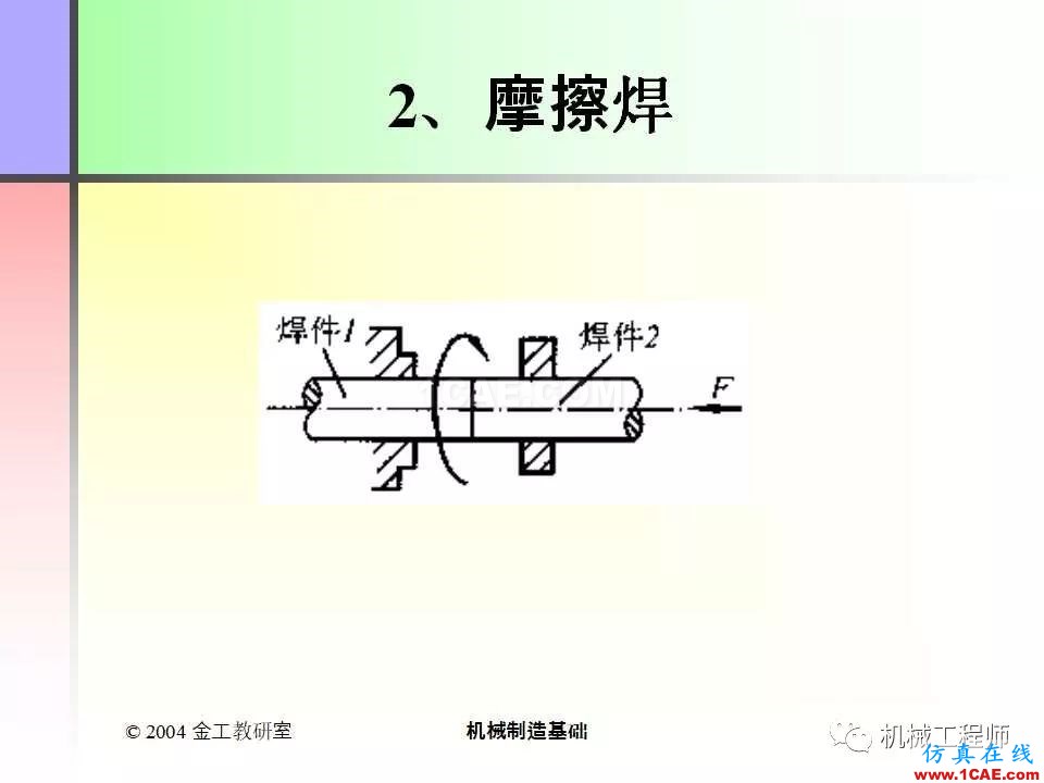【專業(yè)積累】100頁P(yáng)PT，全面了解焊接工藝機(jī)械設(shè)計(jì)圖片45