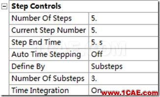 基于ANSYS Workbench的傳動軸的瞬態動力學分析ansys workbanch圖片14