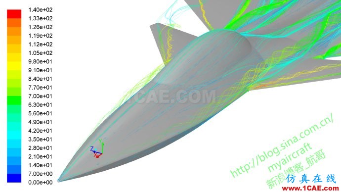基于CFD的“四代機(jī)”大迎角流場(chǎng)結(jié)構(gòu)展示 (FLUENT/CFD-POST/Tecplot/EnSight)【航哥】 基于CFD的“四代機(jī)”大迎角流場(chǎng)結(jié)構(gòu)展示 (FLUENT/CFD-POST/Tecplot/EnSight)【航哥】