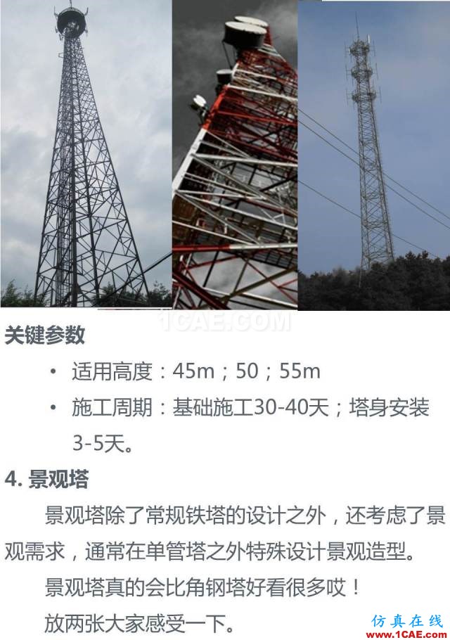 無處不在的手機(jī)信號(hào)來自哪里? 通信基站、鐵塔和天線介紹HFSS培訓(xùn)課程圖片7