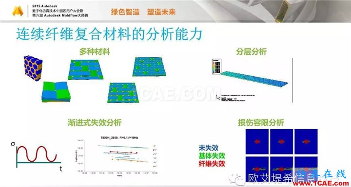 Moldflow 重大福利 快來領取!!! 高峰論壇演講PPT之四moldflow結果圖片7