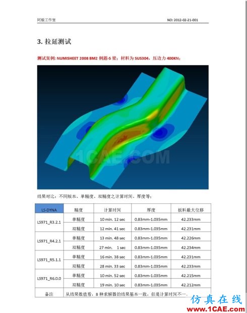 20120220_DynaForm 各版本LS-DYNA求解器對(duì)比測(cè)試V35