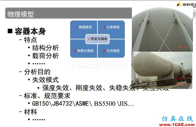 ANSYS技術專題之 壓力容器分析ansys分析圖片7