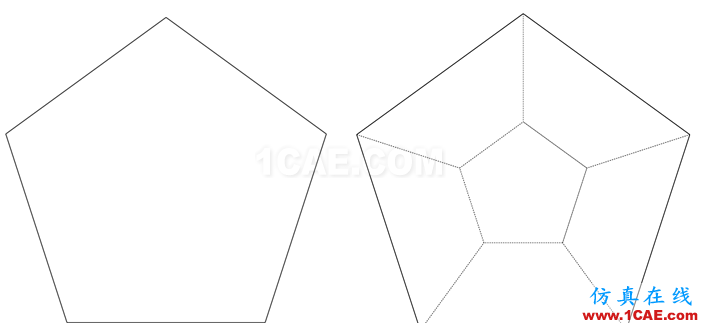 solidworks如何創(chuàng)建12面體?solidworks simulation培訓(xùn)教程圖片11
