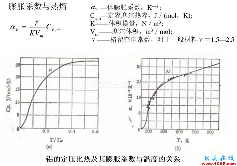光寶移動經(jīng)驗分享《基于Insert-Overmolding金屬預(yù)熱對產(chǎn)品變形及鋼化玻璃易碎的成因探討》moldflow結(jié)果圖片7